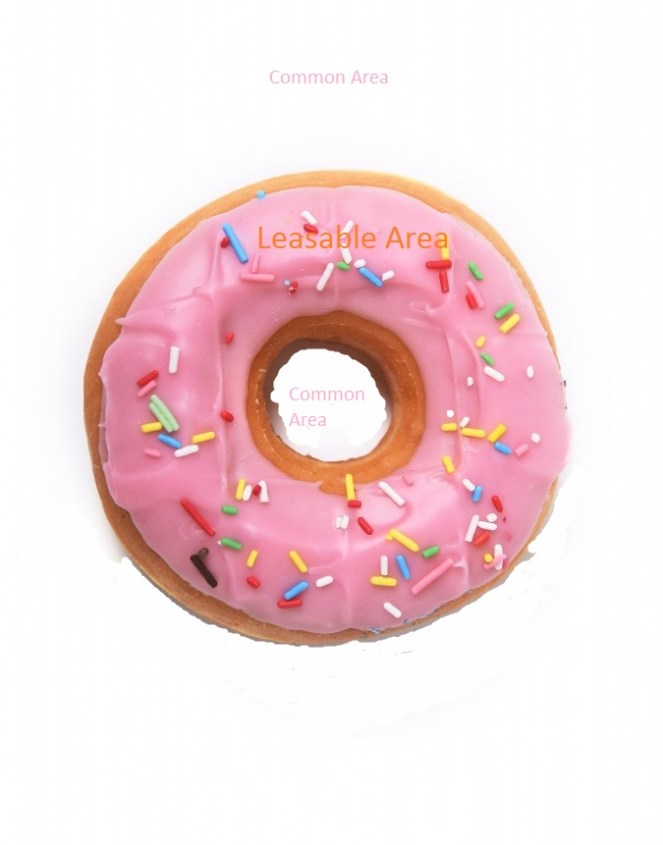 pink-donut-plate-white-background-29284730